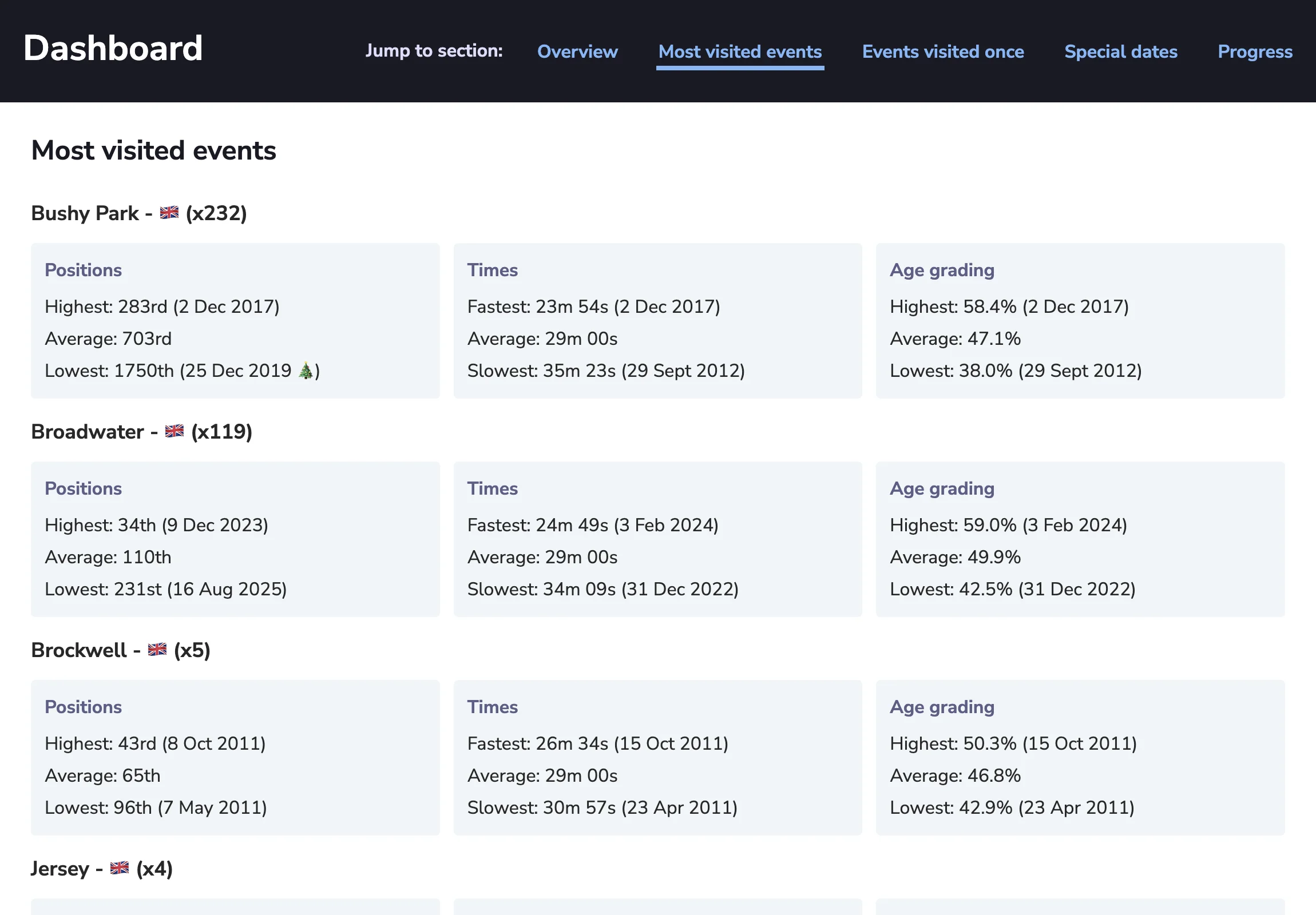 List view showing event names, dates, and location data